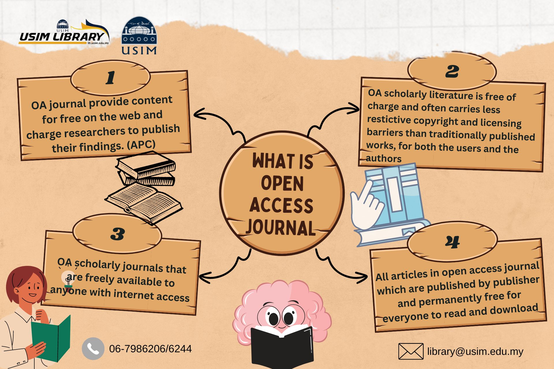 what is open access