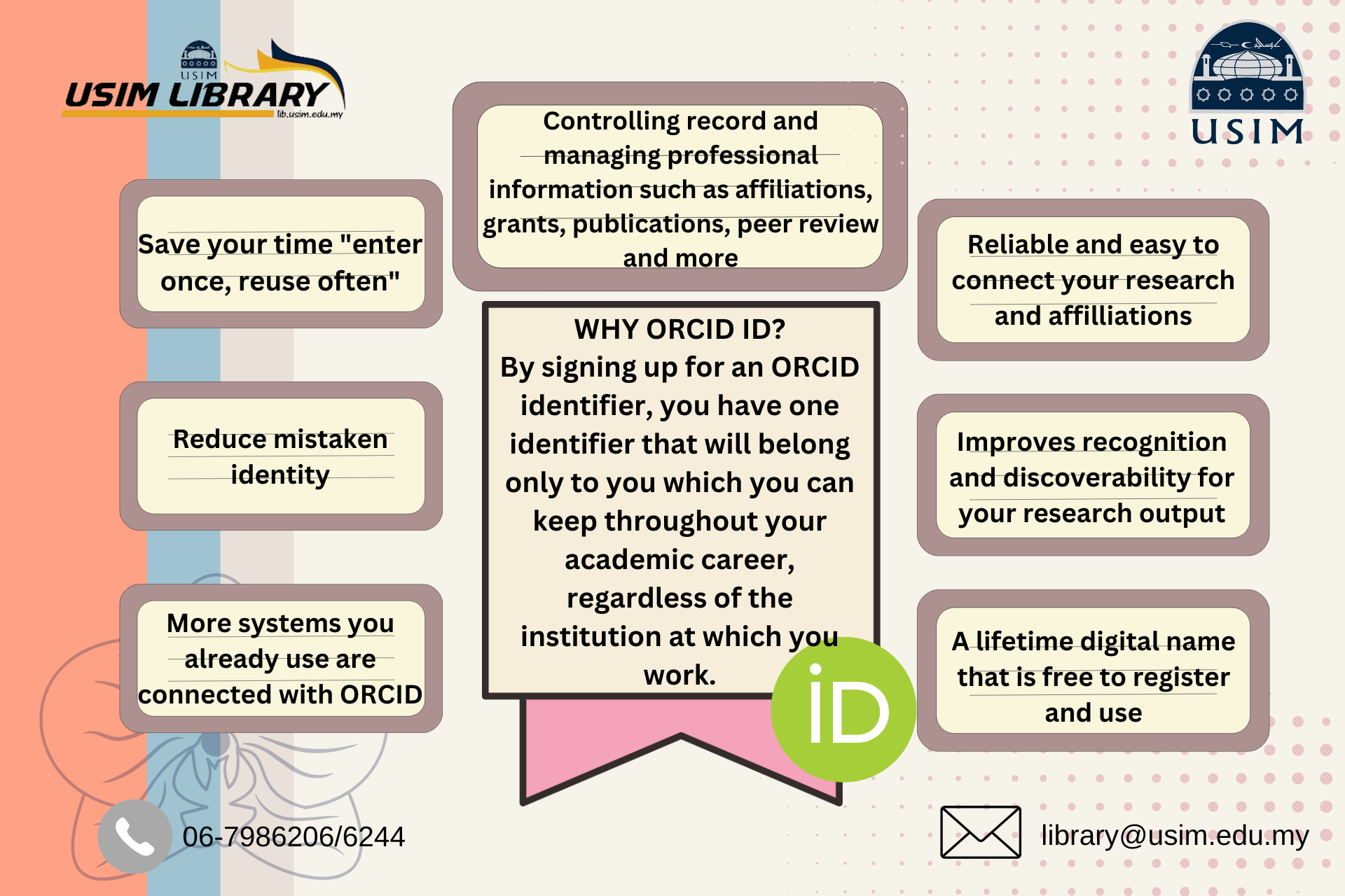 why orcid id