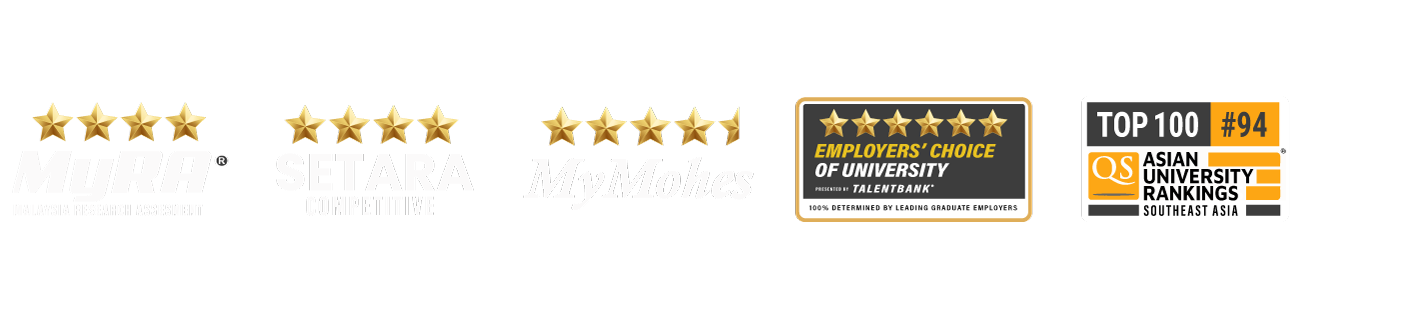 usim rankings dark 2